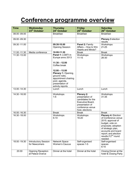 Programme Zagreb 2013