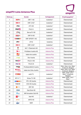 Simplitv-Liste Antenne Plus