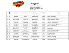 EVENT ENTRY LIST TRACK: Motor Mile Speedway LOCATION: Radford, VA EVENT DATE: May 18, 2019 RAIN DATE