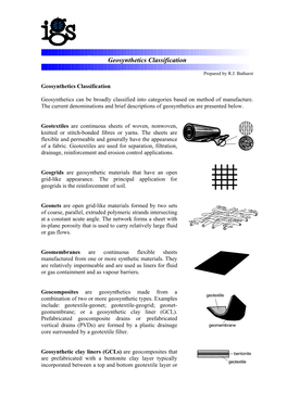 Geosynthetics in Pavement Engineering