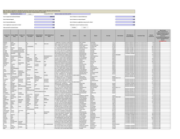 Prefill Validate