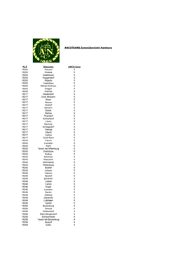 ANCOTRANS Zonenübersicht Hamburg PLZ Ortsname ANCO