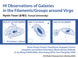 HI Observations of Galaxies in the Filaments/Groups Around Virgo Hyein Yoon (윤혜인; Yonsei University)