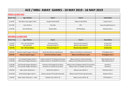 2019 Weekly Fixture Advices.Xlsx