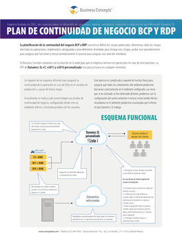 Plan De Continuidad De Negocio Bcp Y Rdp