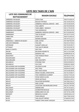 Liste Des Taxis De L'ain