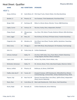 Heat Sheet: Qualifier Phoenix AM 2011 NAME AGEHOMETOWN SPONSORS HEAT 1