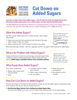 Cut Down on Added Sugars? You Don’T Have to Give up the Foods You Love Completely