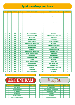 Spielplan Gruppenphase