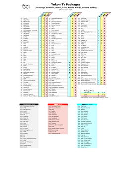 Yukon TV Packages (Anchorage, Girdwood, Homer, Kenai, Kodiak, Mat-Su, Seward, Valdez) Effective October 2020