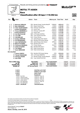 R Race CLASSIFICATION