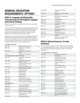 General Education Requirements: Option I 1