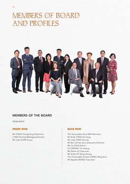 Members of Board and Profiles