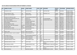 List of Clinics in Telok Blangah Open on Thursday 11 Feb 2021