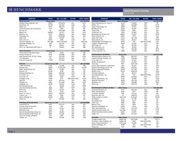 Equity Research Coverage Page 1