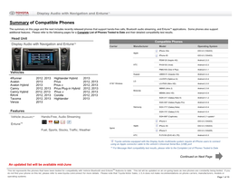 Summary of Compatible Phones