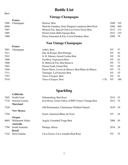 The Wine Gallery Wine List