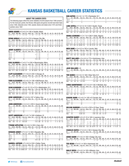 Kansas Basketball Career Statistics