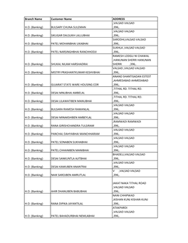 Branch Name Customer Name ADDRESS H.O. (Banking