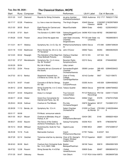 The Classical Station, WCPE 1 Start Runs Composer Title Performerslib # Label Cat