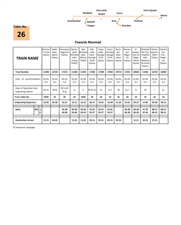 Railway Timetable