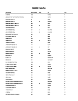 COGCC Oil Transporters