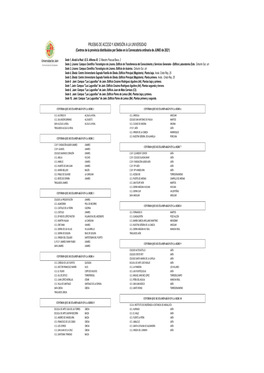 PRUEBAS DE ACCESO Y ADMISIÓN a LA UNIVERSIDAD (Centros De La Provincia Distribuidos Por Sedes En La Convocatoria Ordinaria De JUNIO De 2021)