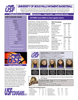 University of Sioux Falls Women's Basketball