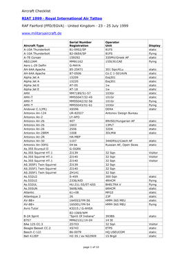RIAT 1999 Aircraft Checklist