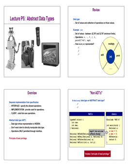 Lecture P5: Abstract Data Types Data Type