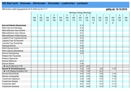 505 Bad Ischl - Ebensee - Altmünster - Gmunden - Laakirchen - Lambach