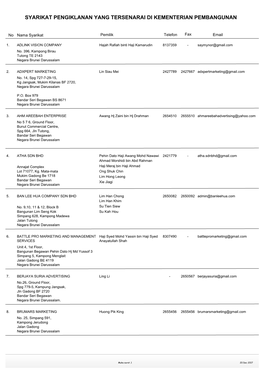 Senarai Syarikat Pengiklan Sehingga 20 Disember 2017