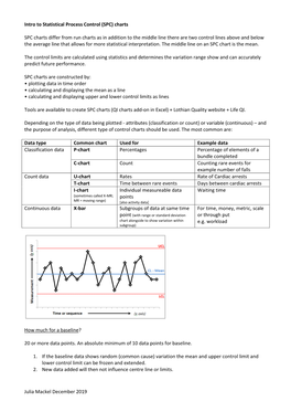 Julia Mackel December 2019 Intro to Statistical Process Control (SPC)