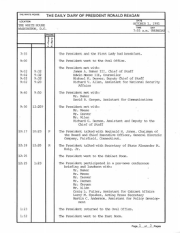 October 2, 1981 '1He Whi'ie Hou>E Time Day Washingion , D