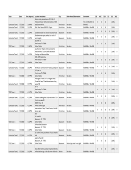 Handheld Air Data