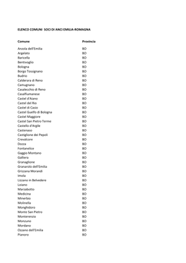 Comune Provincia Anzola Dell'emilia BO Argelato BO Baricella BO Bentivoglio BO Bologna BO Borgo Tossignano BO Budrio BO Calderar