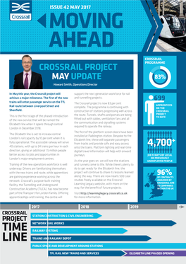 CROSSRAIL PROJECT MAY UPDATE ������ Howard Smith, Operations Director