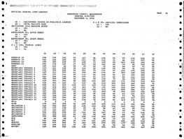 Official Precinct Results (Canvass)