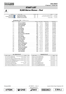 START LIST 10,000 Metres Women - Final