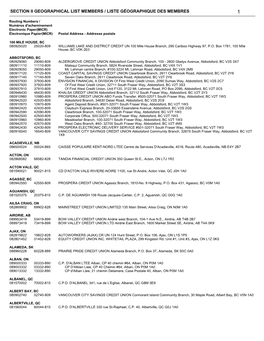 Section Ii Geographical List Members / Liste Géographique Des Membres 1