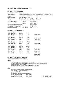 Douglas Sbd Dauntless