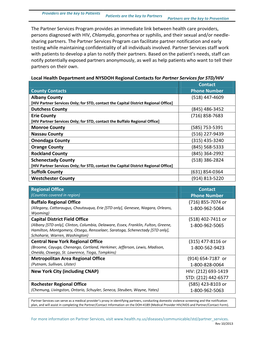 Partner Services Program Contact Information