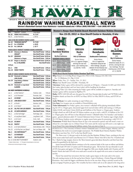 Women's Hoops Host Waikiki Beach Marriott Rainbow Wahine