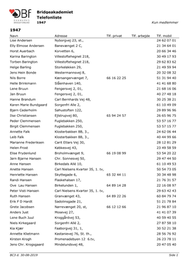 Telefonliste Bridgeakademiet 1947