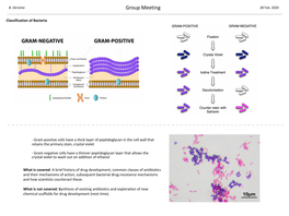 Antibiotics and Their Mechanisms of Action, Subsequent Bacterial Drug-Resistance Mechanisms and How Scientists Counteract These