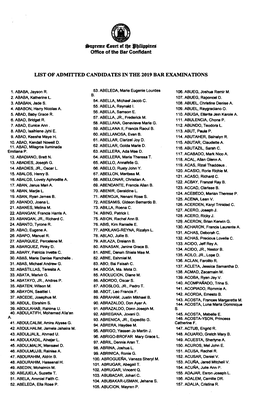 List of Admitted Candidates in the 2019 Bar Examinations