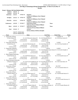 2019 Big 12 Swimming & Diving Championships