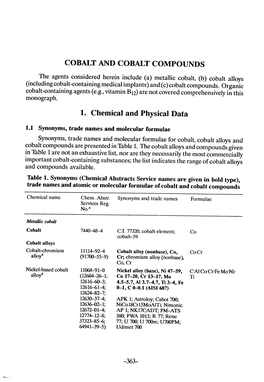 Cobalt Alloys (Including Cobalt-Containing Medical Implants) and (C) Cobalt Compounds