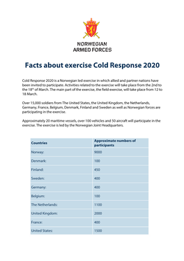 Facts About Exercise Cold Response 2020