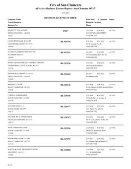 City of San Clemente All Active Business License Report - San Clemente ONLY